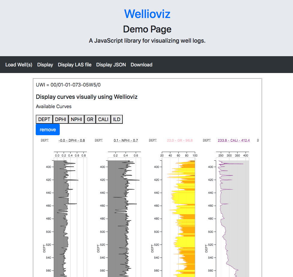 "Screenshot of demo page that is off the Wellioviz repository docs."